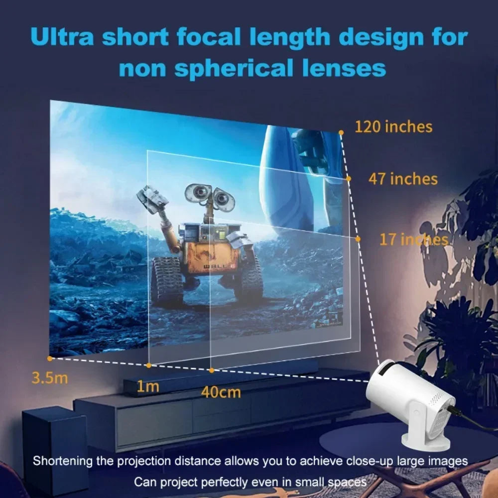 Portable Wired Mini Projector Support 1080P 40 ANSI Lumens for LED Projector Cell Mobile Phone Video  HDMI USB